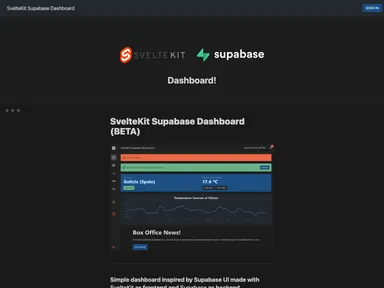 Sveltekit Supabase Dashboard screenshot